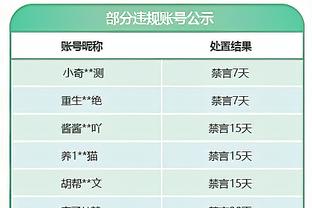 频频打铁！杰伦-格林半场10中2仅得6分3板2助