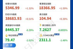 频造杀伤！康宁汉姆11罚全中空砍27分9助 有5失误+关键一投失准